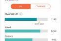 Lumosity - Тренування мозку screenshot 4