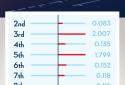 ORIS Reaction Race screenshot 11