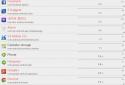 Wakelock Detector [ROOT] screenshot 8