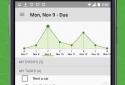 MyLifeOrganized: To-Do List screenshot 2