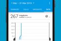 Callistics - Appel,SMS,Données screenshot 4