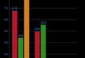 Handy Budget - Expense Tracker screenshot 7