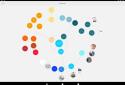 Mindly (mind mapping) screenshot 6
