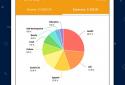 Money Manager Expense & Budget screenshot 4