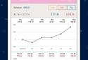 Money Manager Expense & Budget screenshot 7