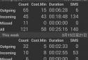 DW-Контакти & Телефон Pro screenshot 7