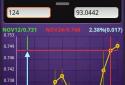 aCurrency Pro (exchange rate) screenshot 5