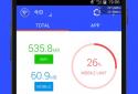 Data Usage Monitor screenshot 1