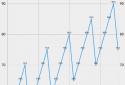 5x5 Workout Logger screenshot 7