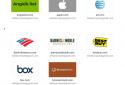 Dashlane Free Password Manager screenshot 9