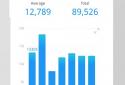 Pedometer, Step Counter & Weight Loss Tracker App screenshot 5