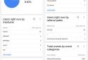 Google Analytics screenshot 8
