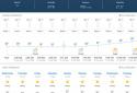 Weather Mate (Weather M8) screenshot 11