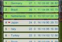Best Penalty 2016-17 League screenshot 2