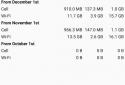 Data counter widget    - usage screenshot 3