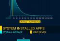 Phone Analyzer Pro screenshot 8