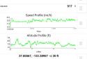 Gaia GPS: Hiking Maps, Topo Maps, Hike App screenshot 9