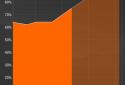 Gauge Battery Widget screenshot 3