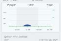 Arcus Weather screenshot 2