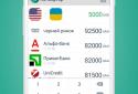 Курси валют Україна + screenshot 3