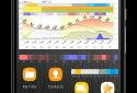 Meteogram Pro Weather and Tide Charts screenshot 2