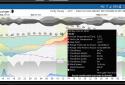 Meteogram Pro Weather and Tide Charts screenshot 8