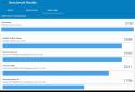 Geekbench 4 screenshot 13