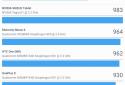 Geekbench 4 screenshot 19