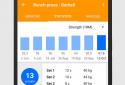 Virtuagym Fitness Tracker - Home & Gym screenshot 4