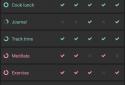 Трекер звичок Loop screenshot 6