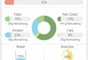 Technutri - calorie counter and carb tracker screenshot 1