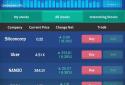 Tap Money! Silicon Valley screenshot 11