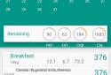 Diary of Nutrition screenshot 2