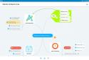 MindMeister - Mind Mapping screenshot 7