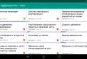 ПДР Консультант screenshot 21