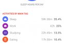 TimeTune - Optimize Your Time screenshot 3