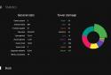 Infinitode screenshot 5