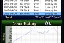 CrazyStone DeepLearning Pro screenshot 2