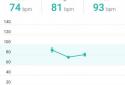 ASUS ZenFit screenshot 5