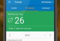 Dash - Drive Smart screenshot 4