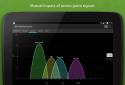 WiFi Monitor Pro - analyzer of Wi-Fi networks screenshot 8