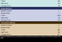 Джин Рамі screenshot 13