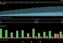 Bluecoins — Фінанси та бюджет screenshot 10