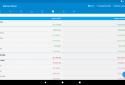 Bluecoins — Фінанси та бюджет screenshot 15