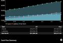 Bluecoins — Фінанси та бюджет screenshot 18