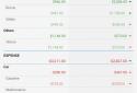 Bluecoins — Фінанси та бюджет screenshot 21
