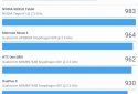 Geekbench 4 screenshot 19