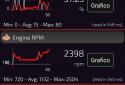 Smart Control Pro (OBD & Car) screenshot 3