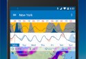 Flowx: visual long range weather forecast screenshot 1