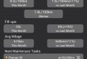 Моє Авто - MyFuelTracker screenshot 1